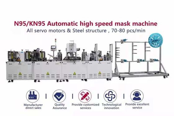 máscara de 2170kg 500MS N95 produzindo a máscara KN95 adulta da largura 1500mm da máquina